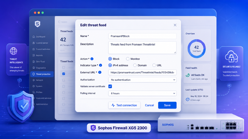 Sophos third-party threat feed edit dialog configured with a Pramaan IP block feed URL